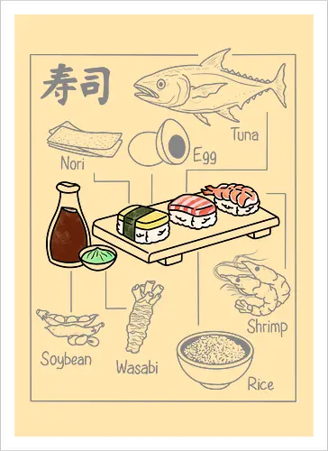 Sushi Ingredients