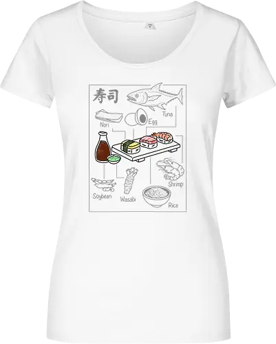 Sushi Ingredients