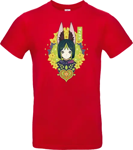 Avidya Forest Watcher