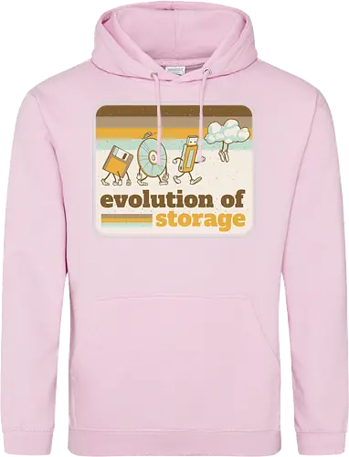 Evolution of Storage