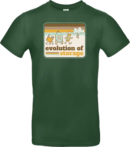 Evolution of Storage