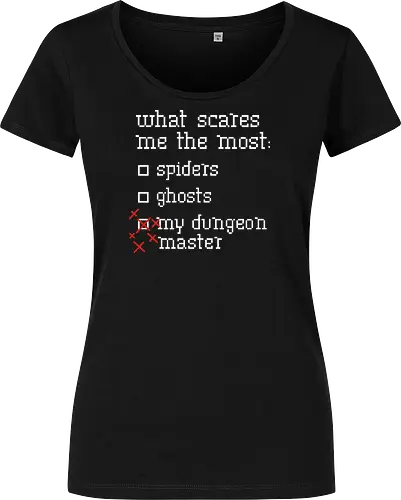 What scares me the most
