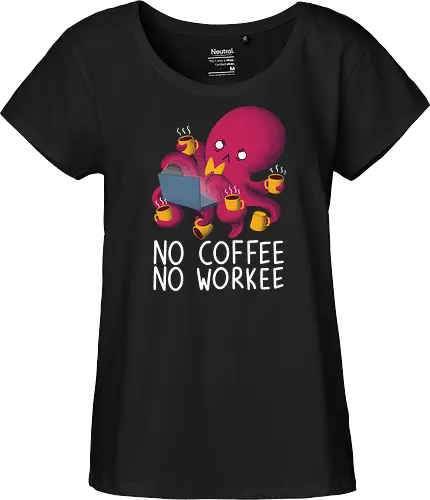 No Coffee No Workee