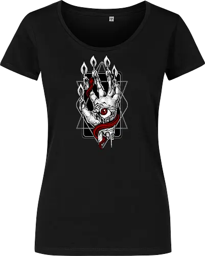 Hand of Glory