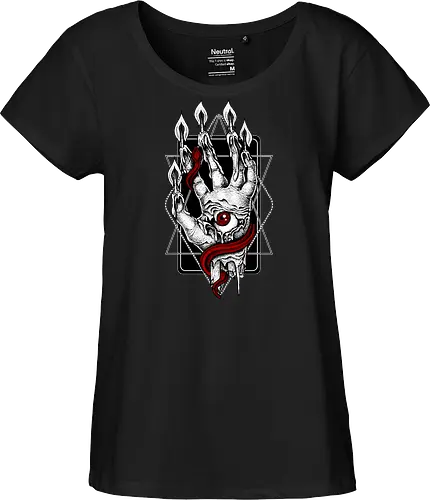 Hand of Glory