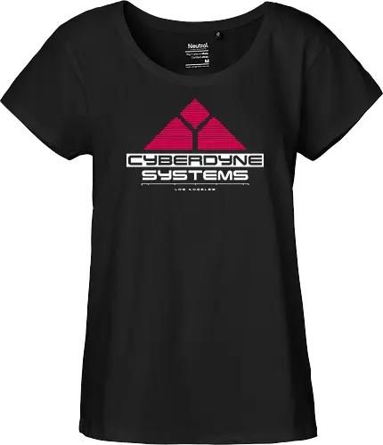 Cyberdyne Systems
