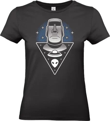Moai Conspiracy
