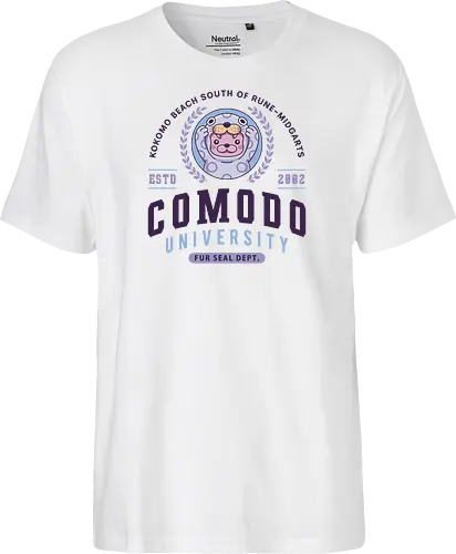 Comodo Beach Fur Seal University