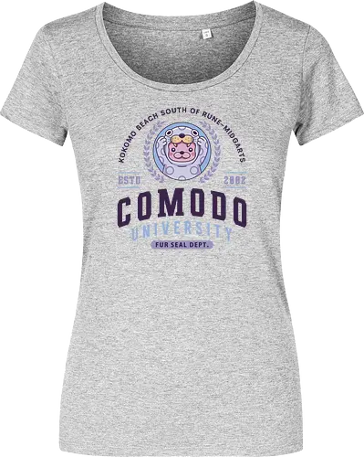 Comodo Beach Fur Seal University