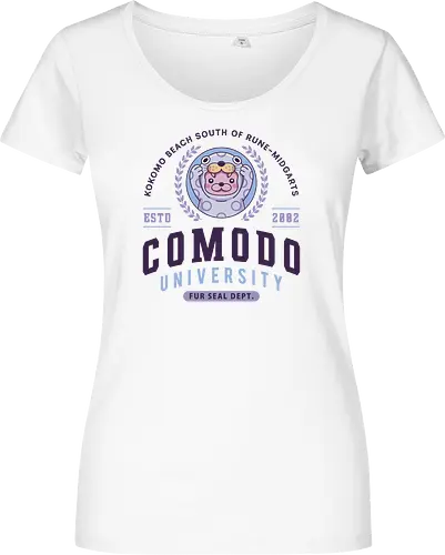 Comodo Beach Fur Seal University