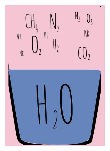 Technically, it's Always Full