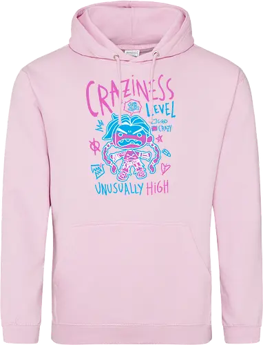 Craziness Levels
