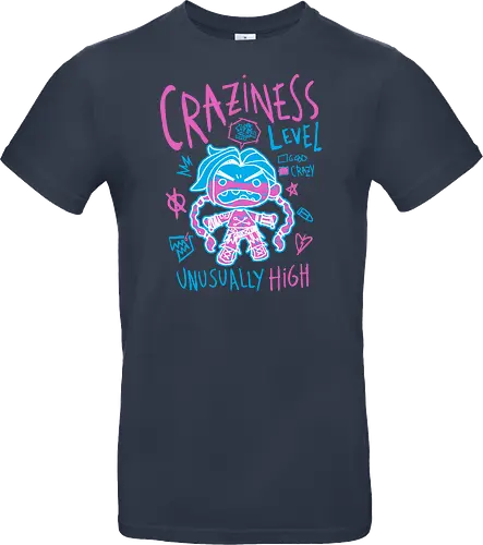 Craziness Levels
