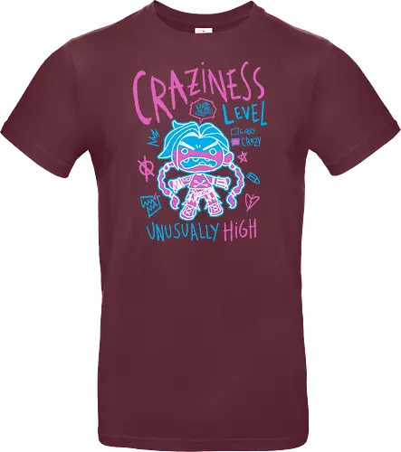 Craziness Levels