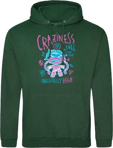 Craziness Levels