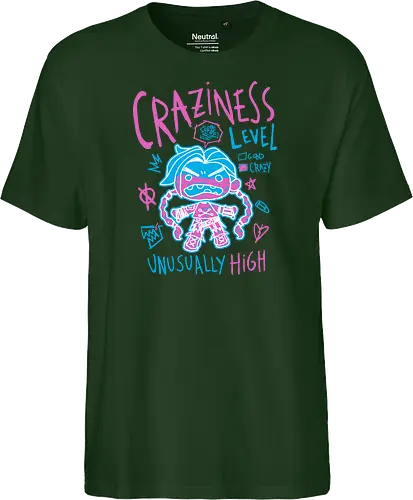 Craziness Levels