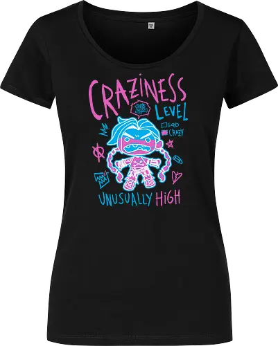 Craziness Levels