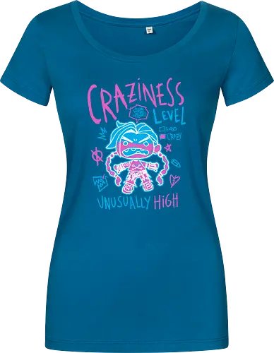 Craziness Levels