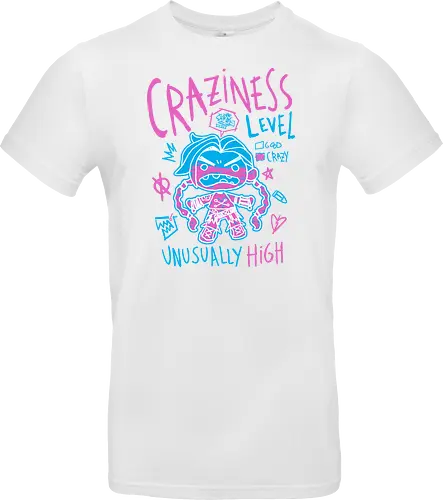 Craziness Levels