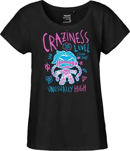 Craziness Levels