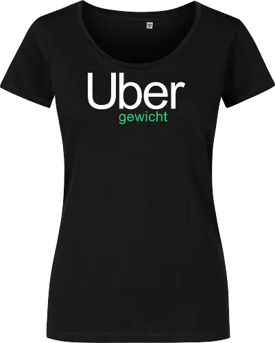 Ubergewicht