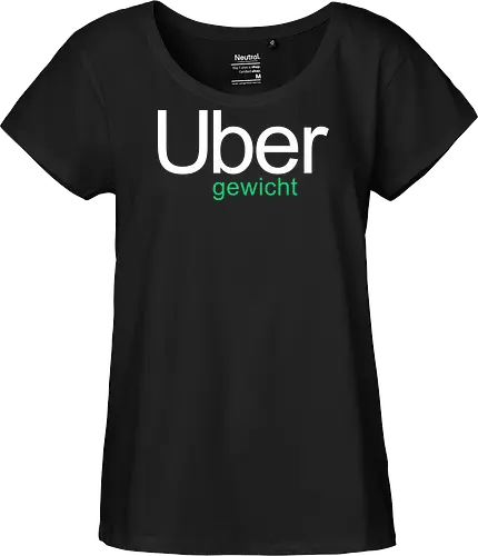 Ubergewicht