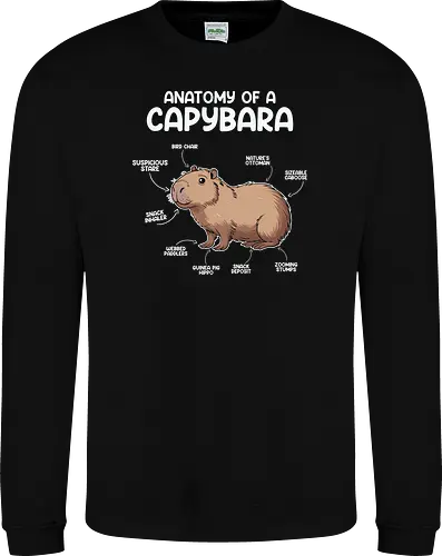 capybara anatomy