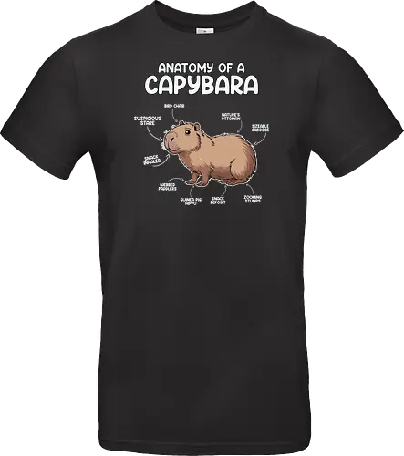 capybara anatomy