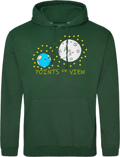 Points of View (Sichtweisen)