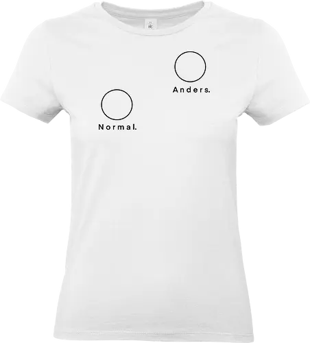 Normal. Anders.