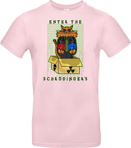 Enter the Schrodinger's (Betritt Schrödingers Box)