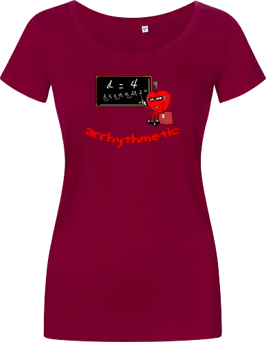 Arrhythmetic
