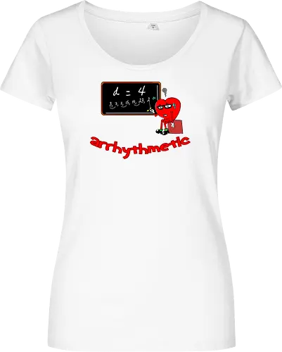 Arrhythmetic