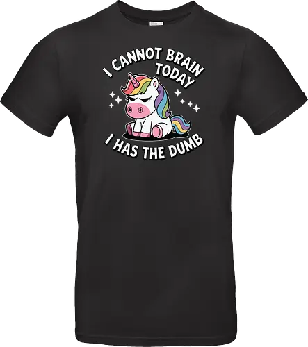 I cannot brain today, I has the dumb
