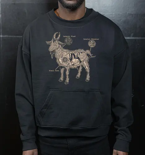 Anatomical Black Goat