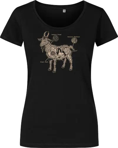 Anatomical Black Goat