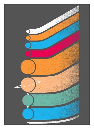 Retro Solar System