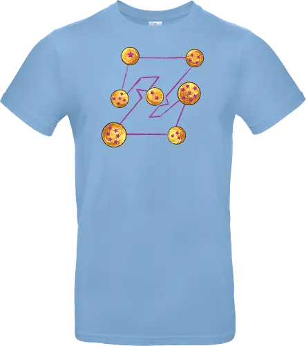 seven deadly balls