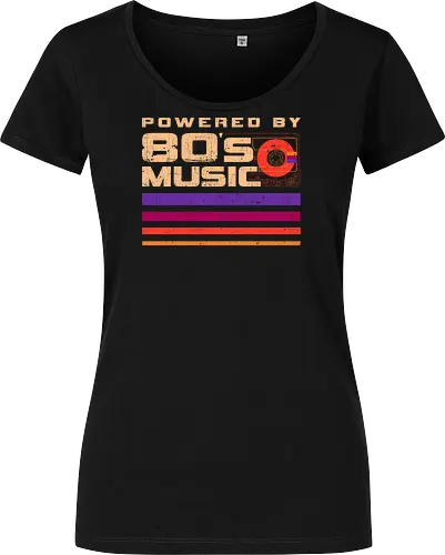 Powered By 80s Music 