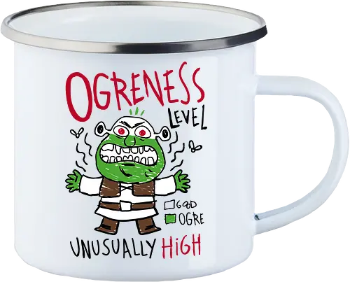 Ogreness Level