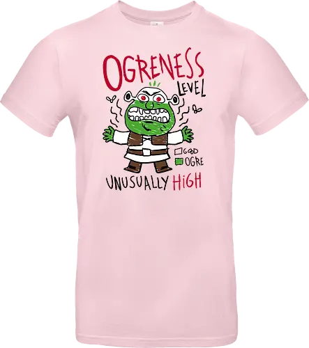 Ogreness Level