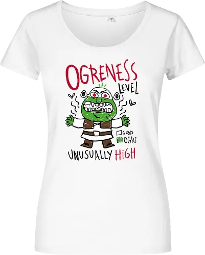 Ogreness Level