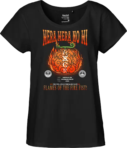 Mera Mera Ace Devil Fruit