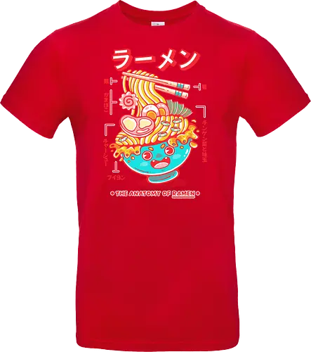 RAMEN ANATOMY (variant 1)