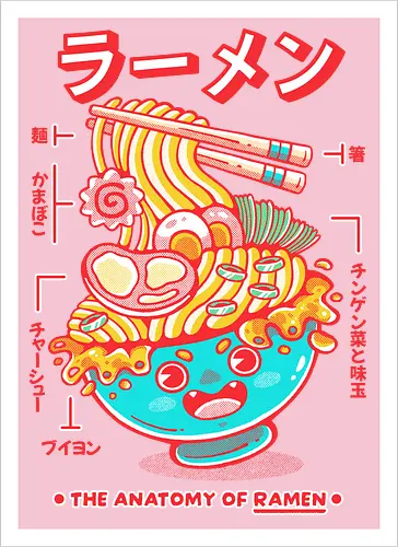 RAMEN ANATOMY (variant 1)