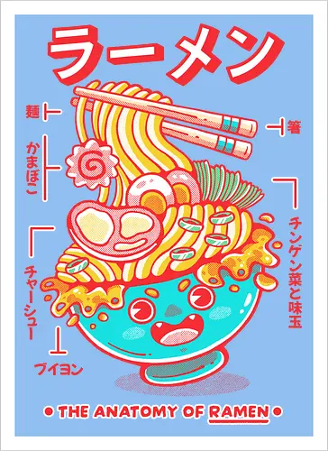 RAMEN ANATOMY (variant 1)