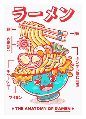 RAMEN ANATOMY (variant 1)