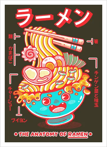 RAMEN ANATOMY (variant 1)