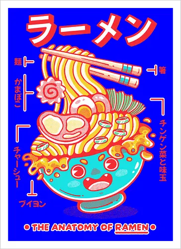 RAMEN ANATOMY (variant 1)