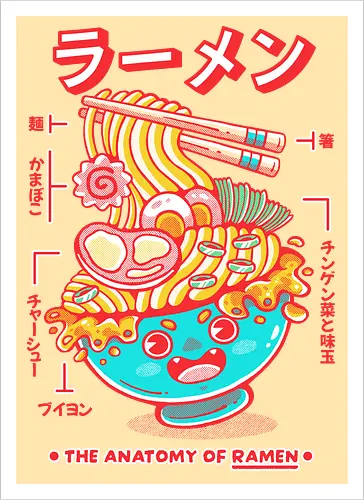 RAMEN ANATOMY (variant 1)
